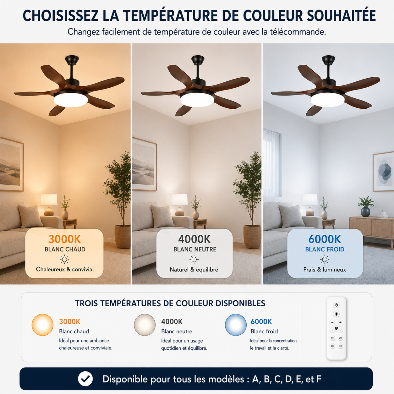 Ventilador de techo Gemaela