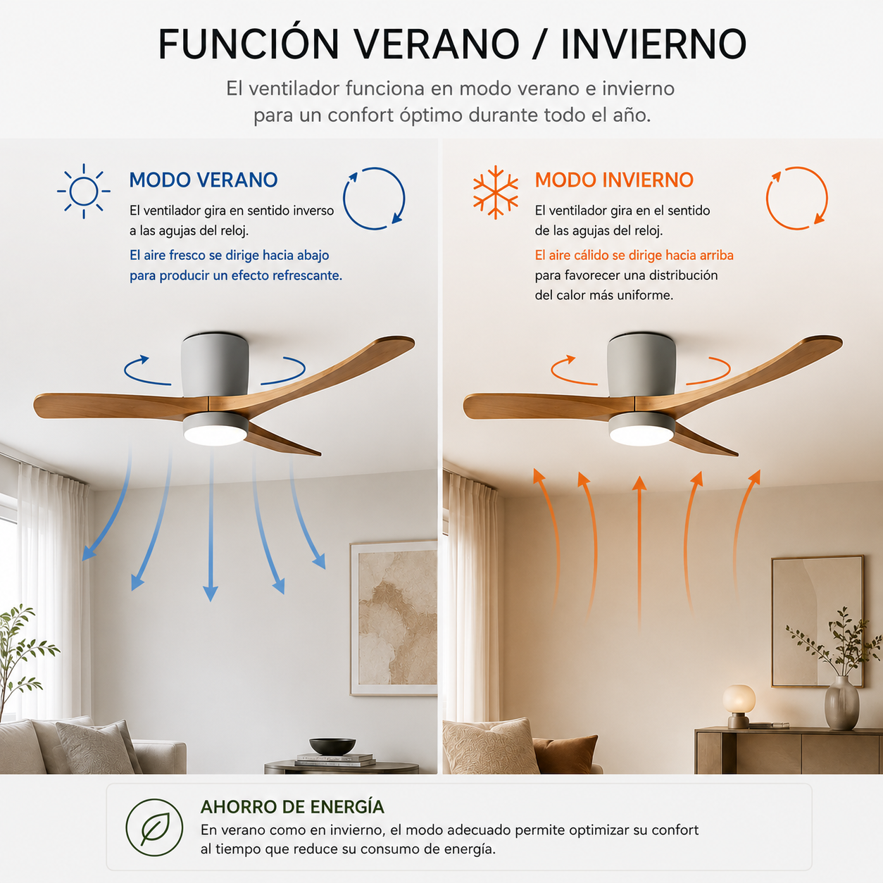 Ventilador de techo LED de madera Looma