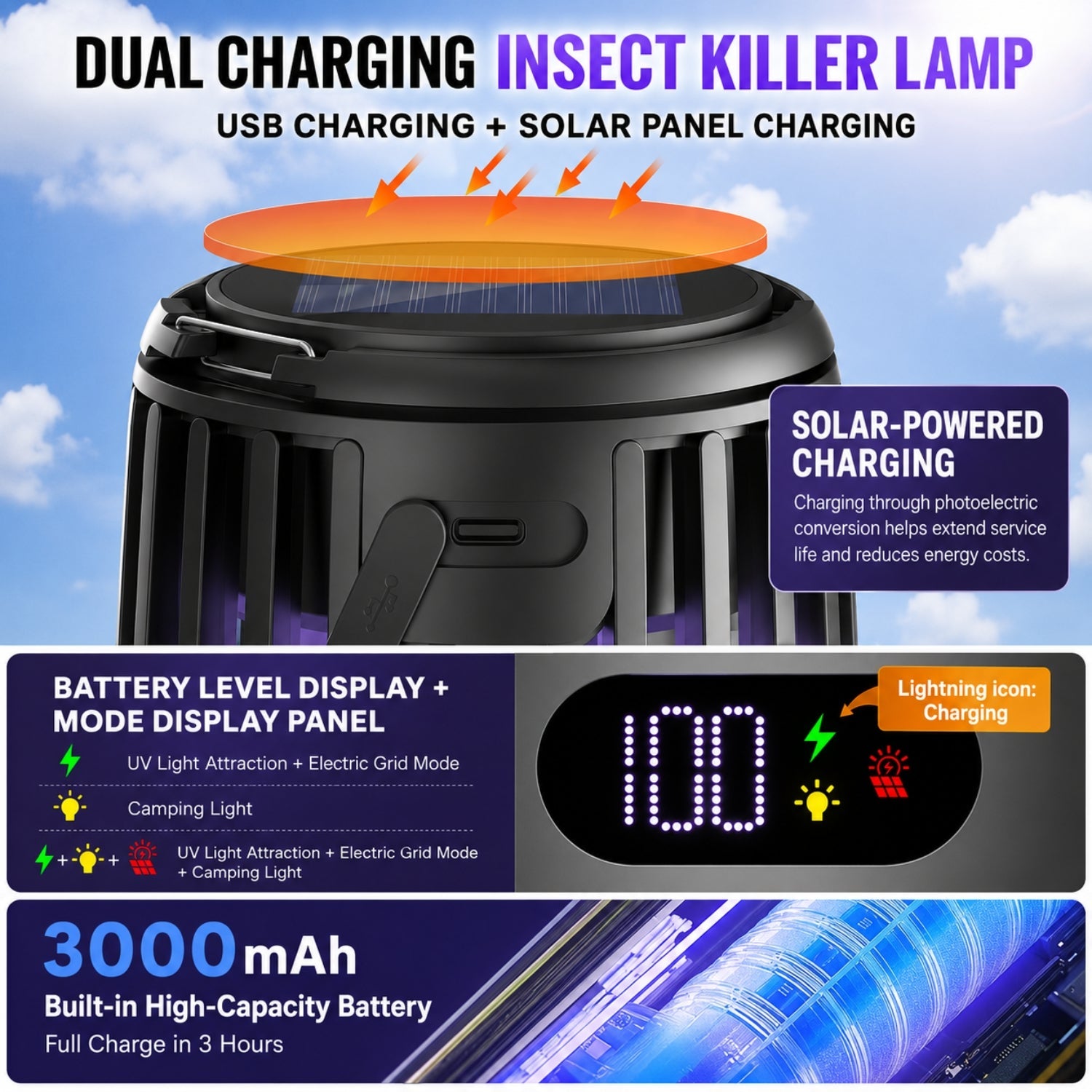 Lámpara eléctrica antimosquitos Mielira
