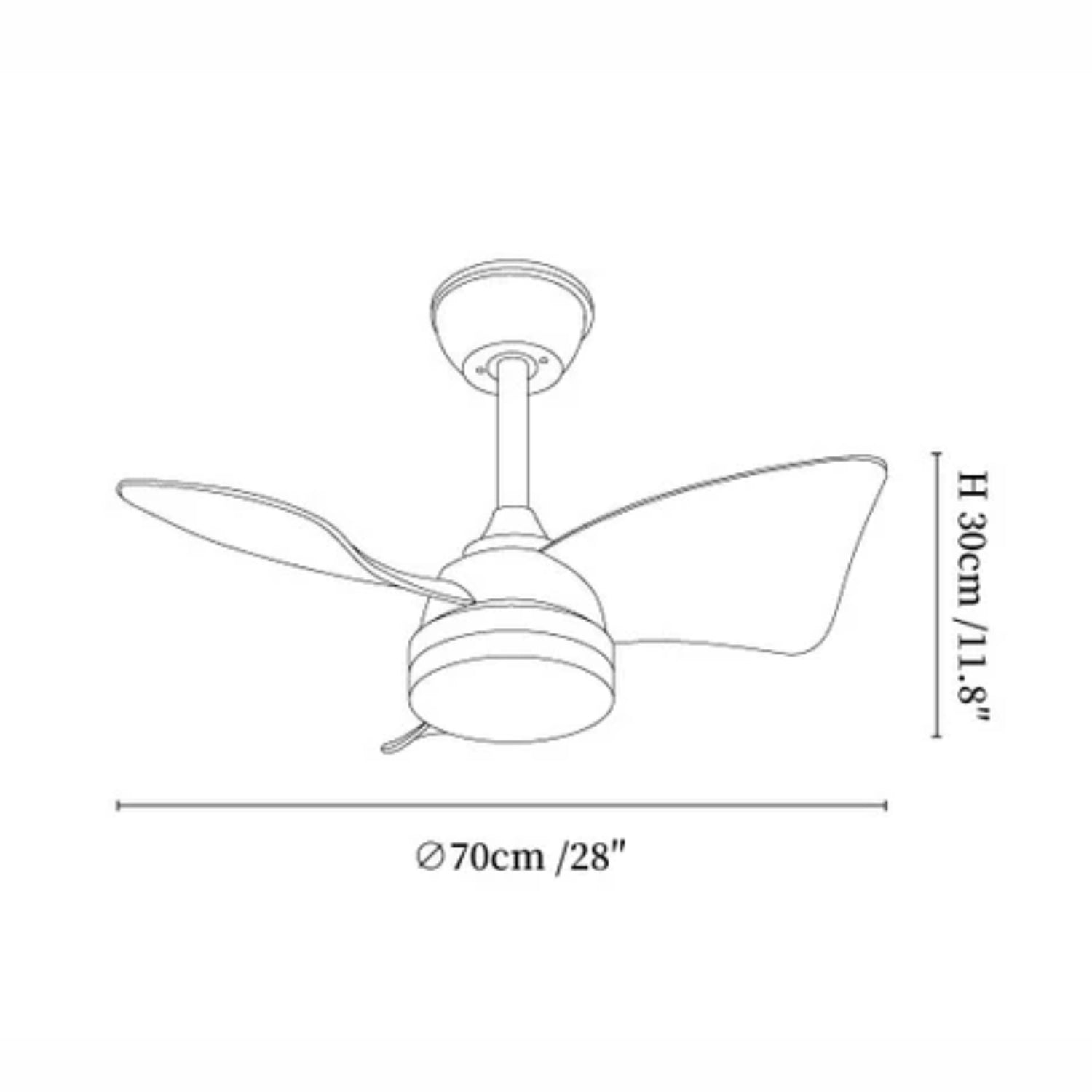 Ventilador de techo Lumbrearo