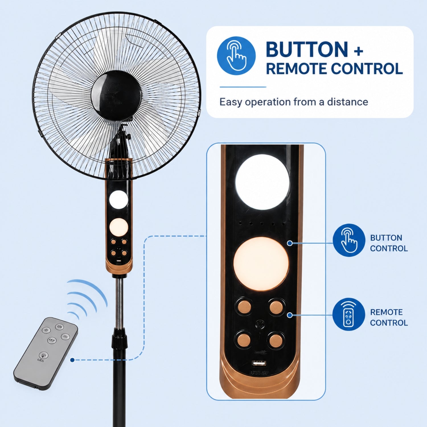 Ventilador de pie Eliaeno