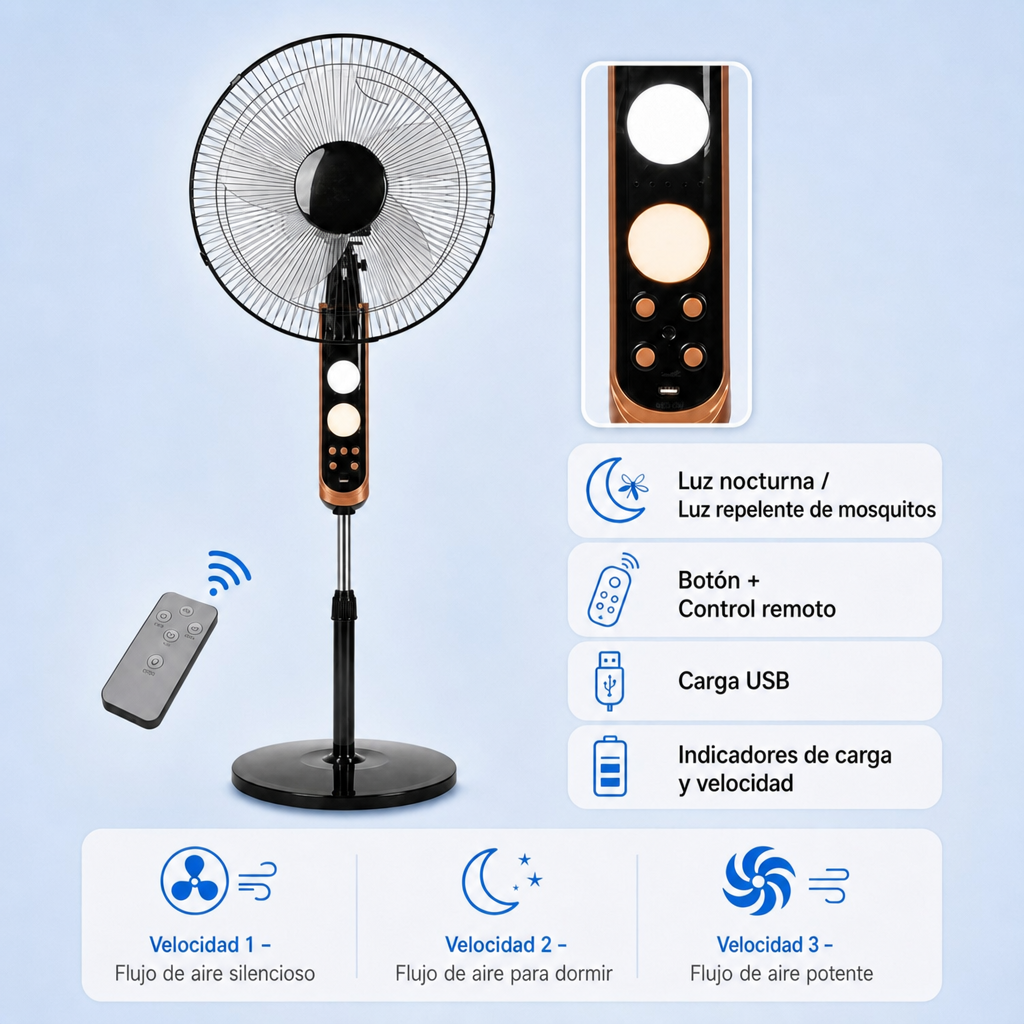 Ventilador de pie Eliaeno