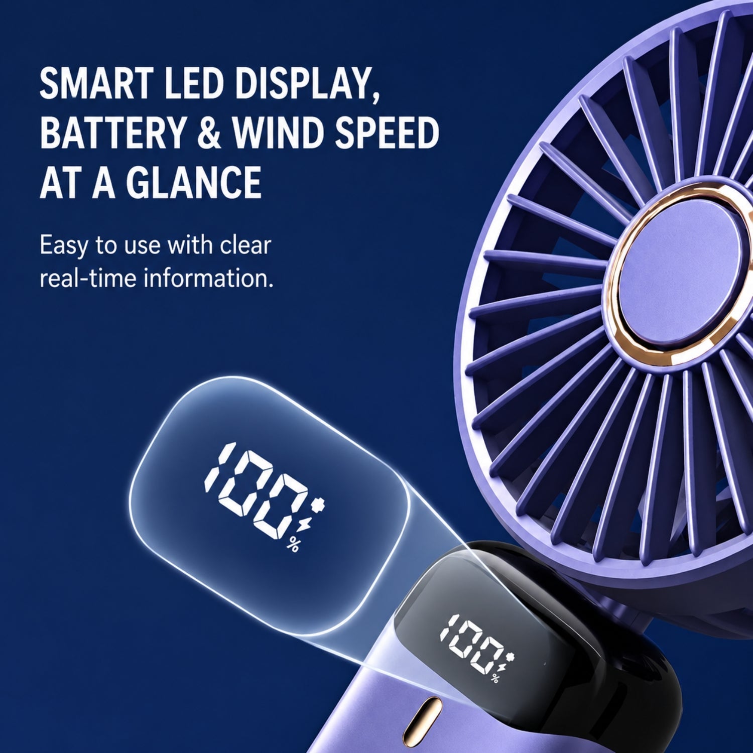 Ventilador plegable Isdiador