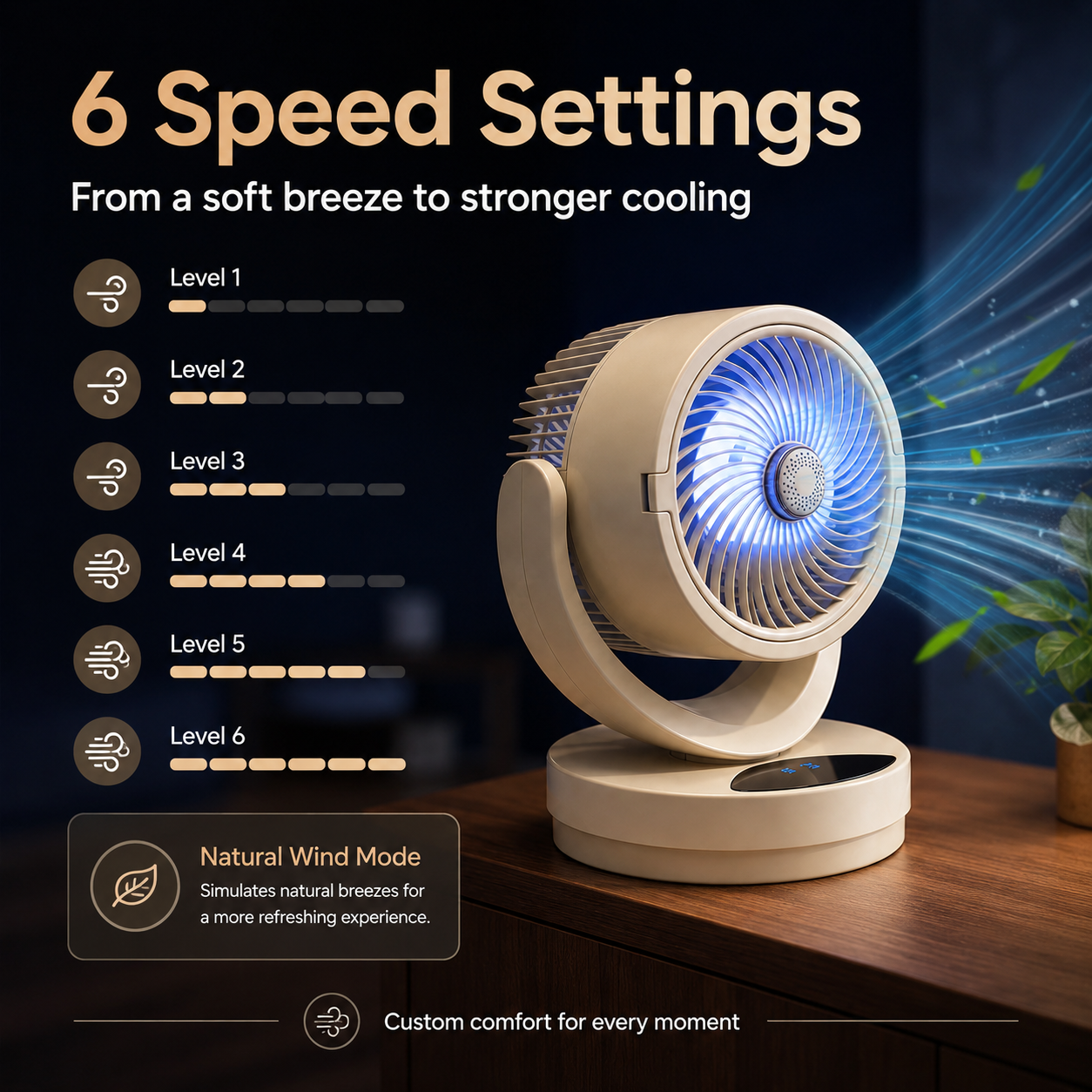 Ventilador de mesa Montesa