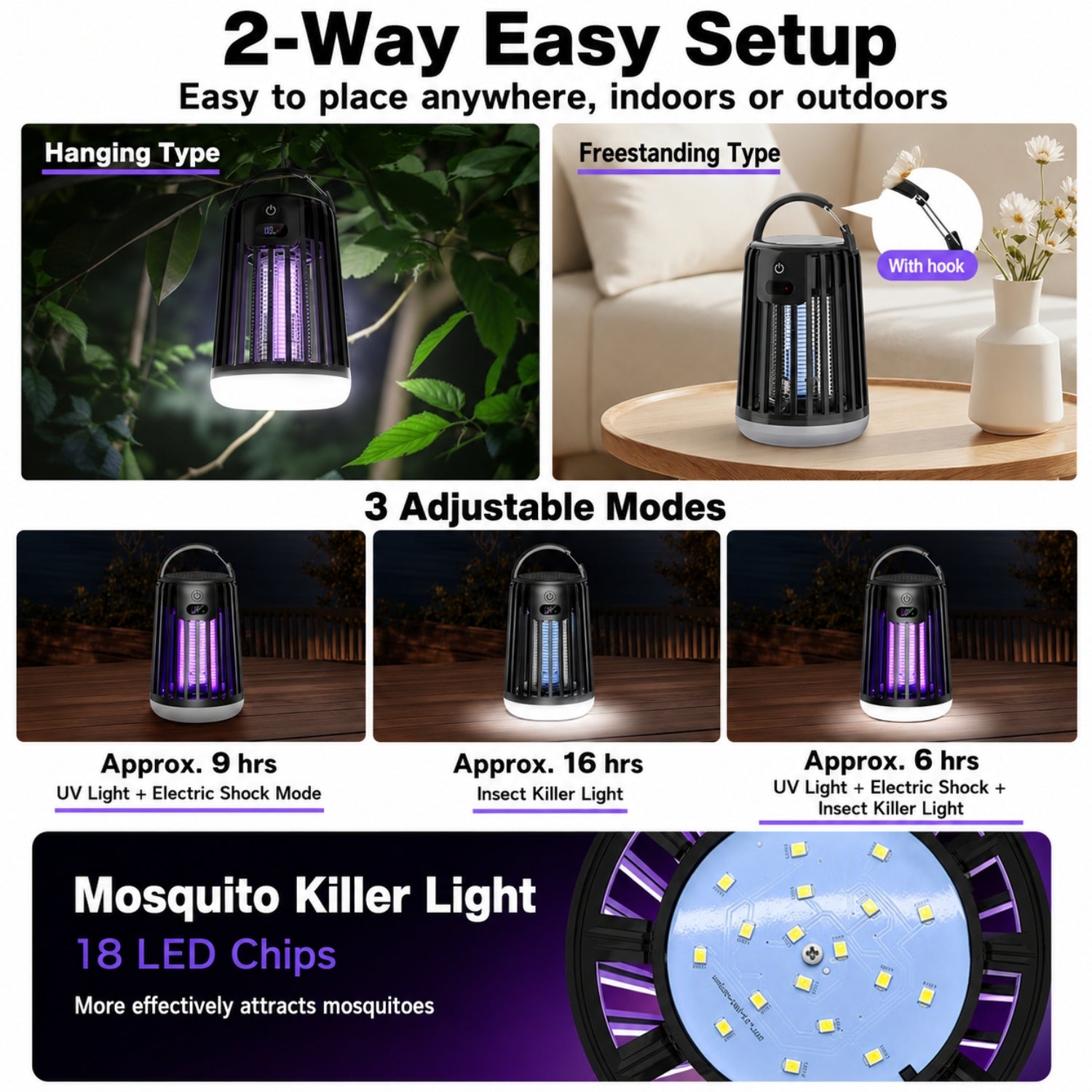 Lámpara eléctrica antimosquitos Mielira