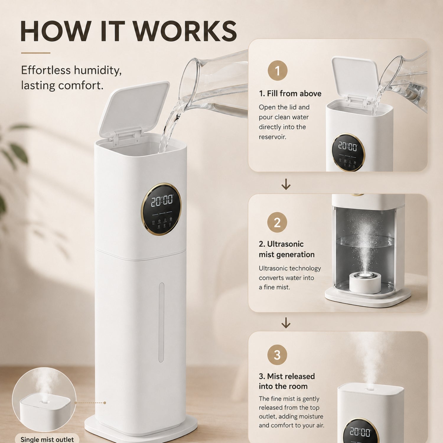 MADIA - Humidificador ultrasónico