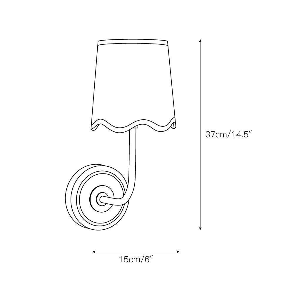 Aplique de pared Nedoria