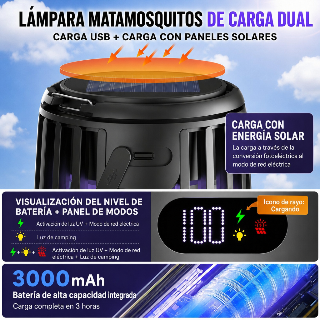 Lámpara eléctrica antimosquitos Mielira