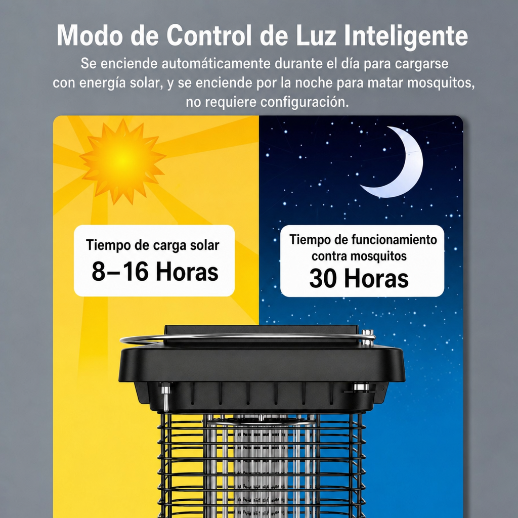 Lámpara antimosquitos Fino