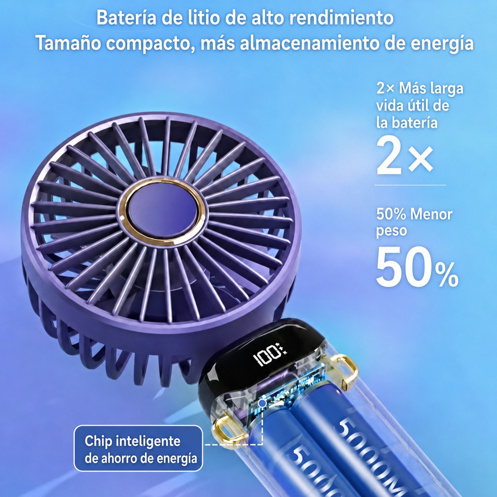 Ventilador plegable Isdiador